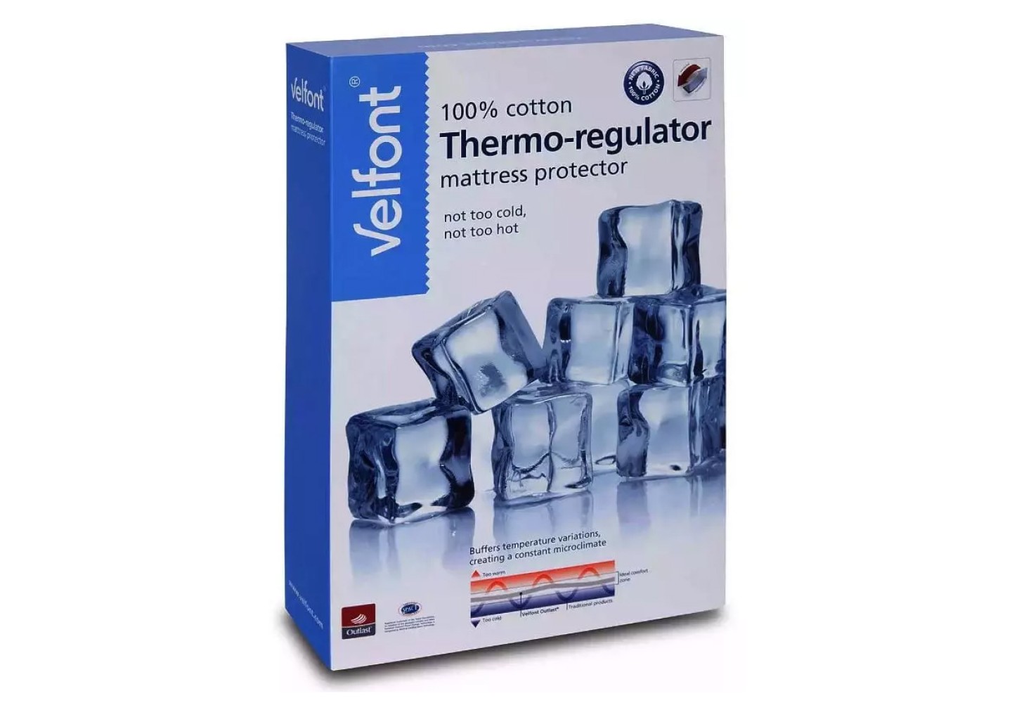 OUTLAST® THERMO-REGULATOR PROTECTIVE COVER